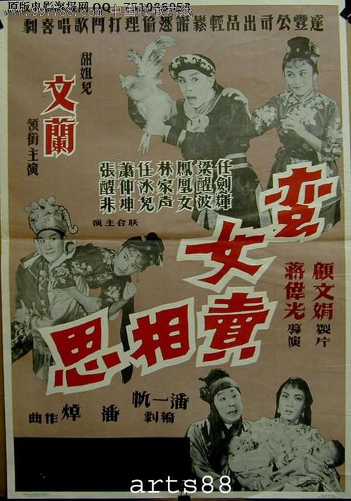 房产证需要哪些手续和费用